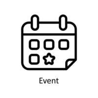 Event Management